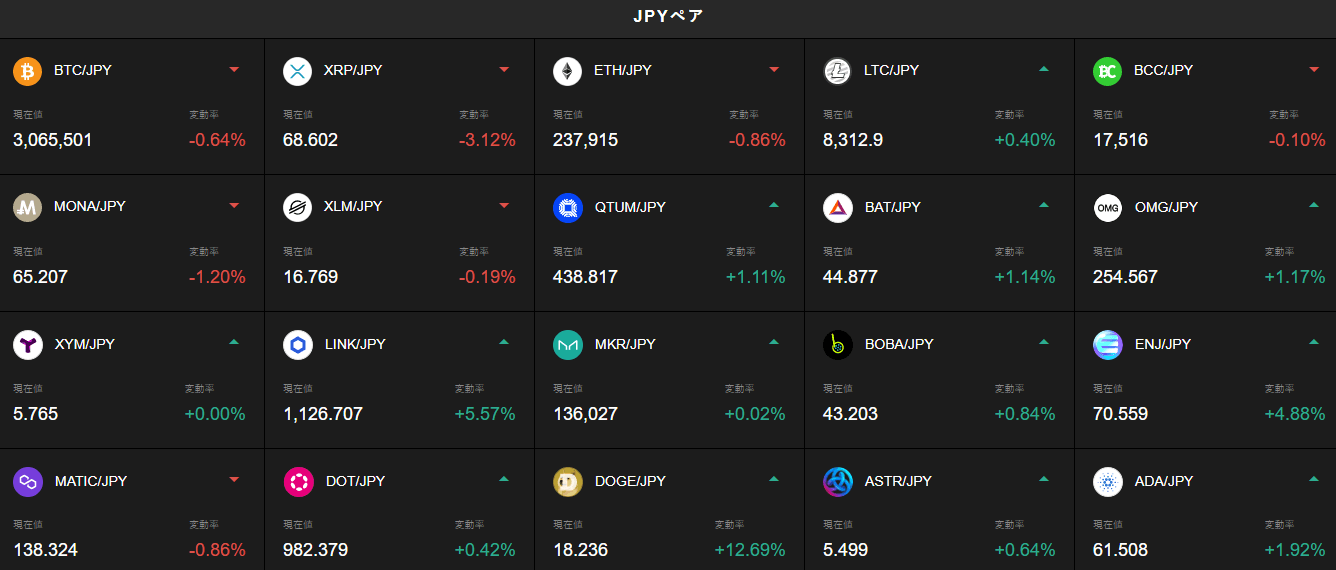 取扱通貨一覧