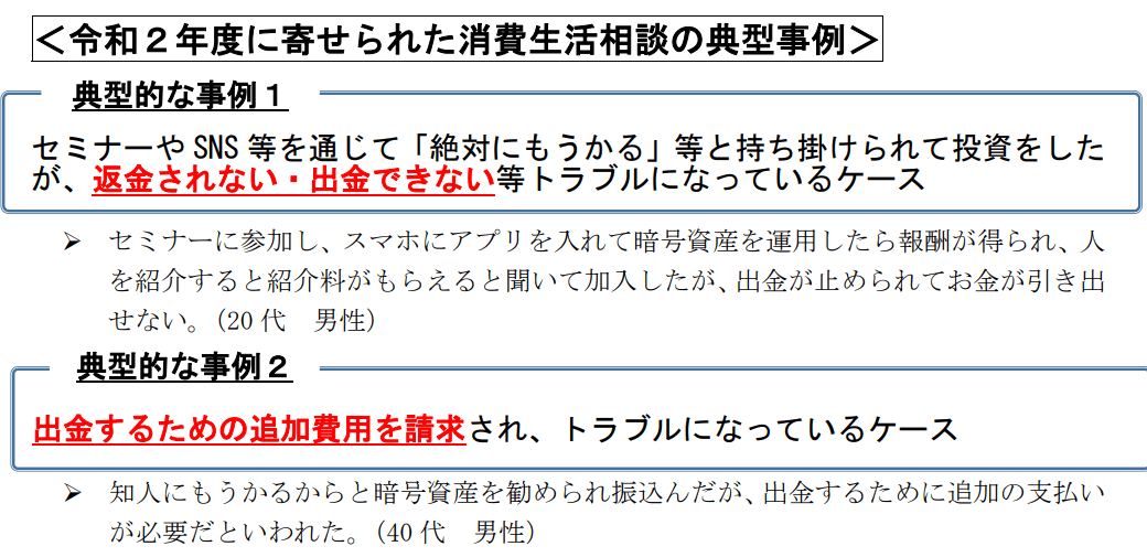 令和2年度に寄せられた消費生活相談の事例1から2